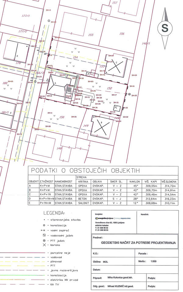 Slika geodetski načrt